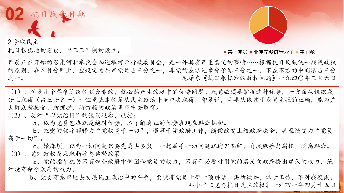 图二邓小平党与抗日民主政权节选