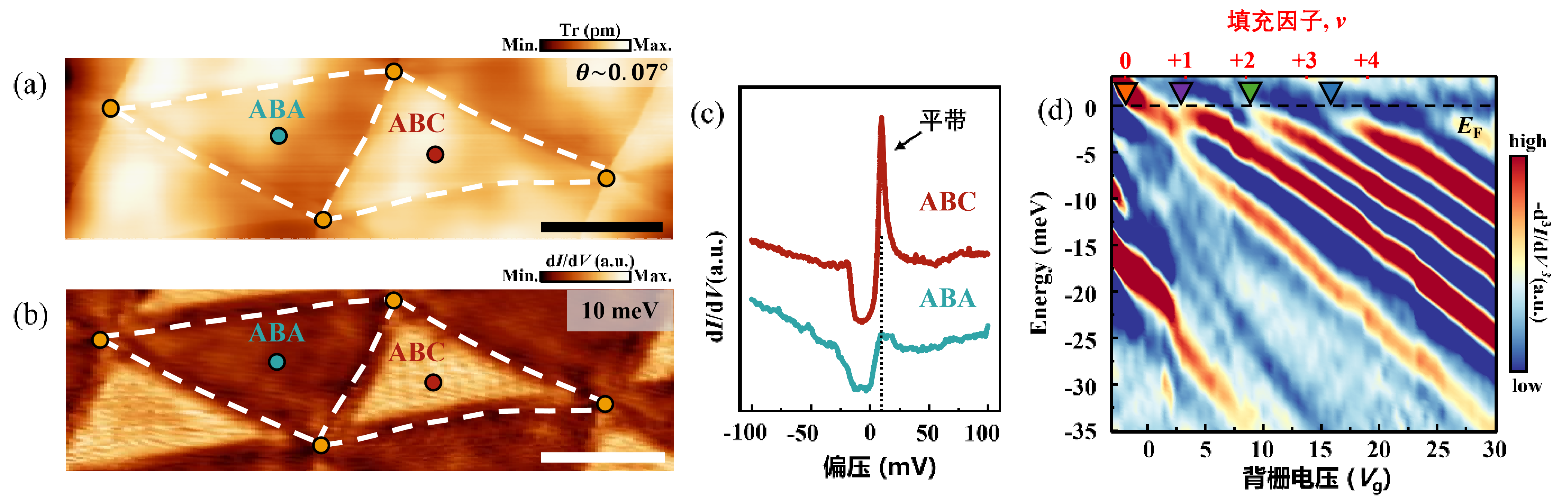 4b2c4db9348495d3f0b0fe1b4a1f2748