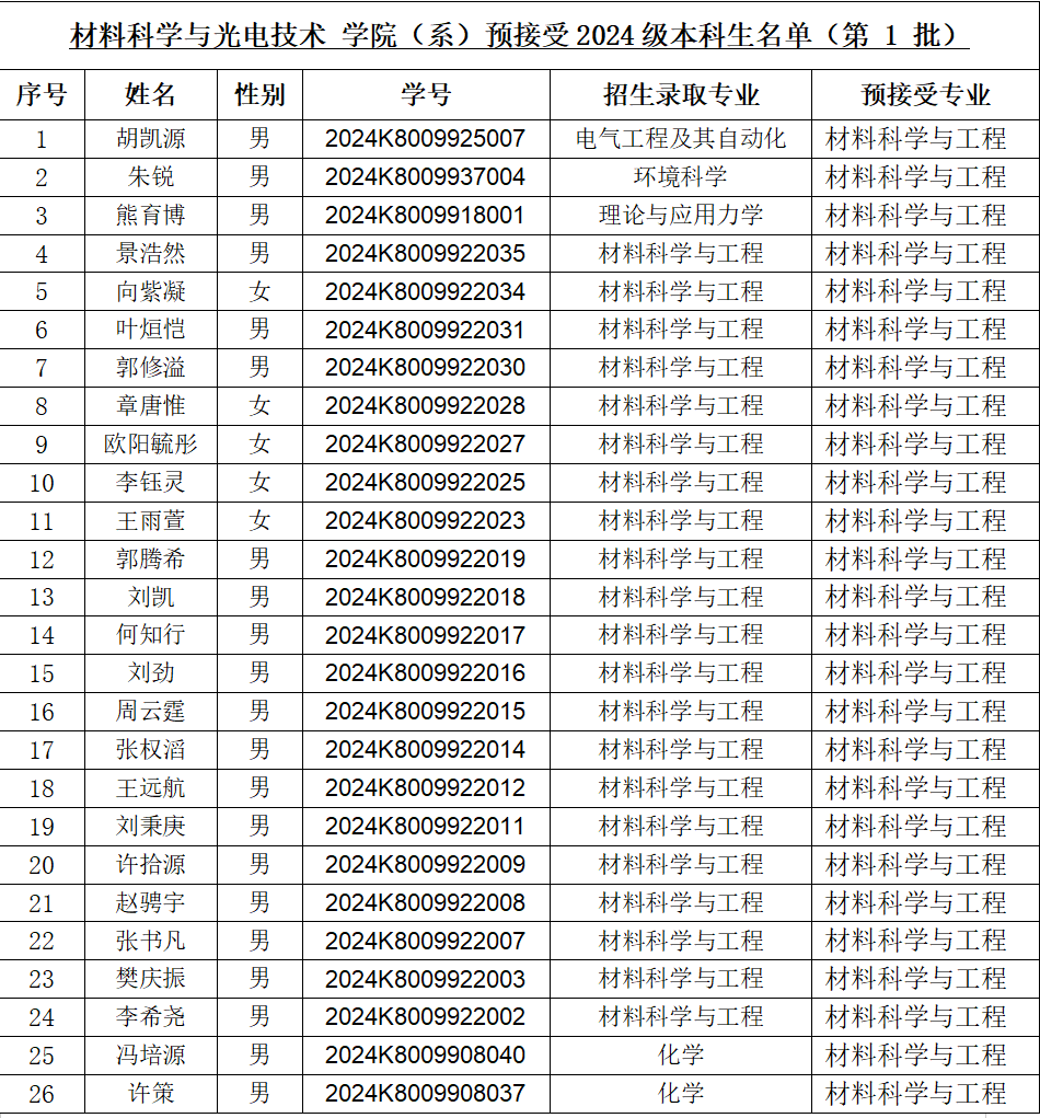 屏幕截图 2025 04 28 085140